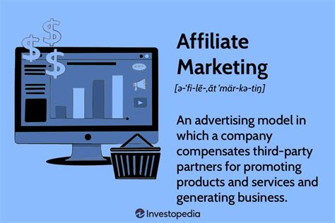 affiliate marketing definition.